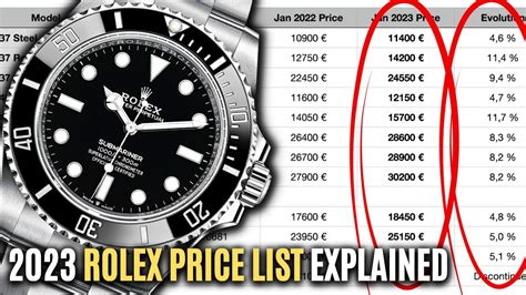 average cost of rolex|rolex australia price list 2023.